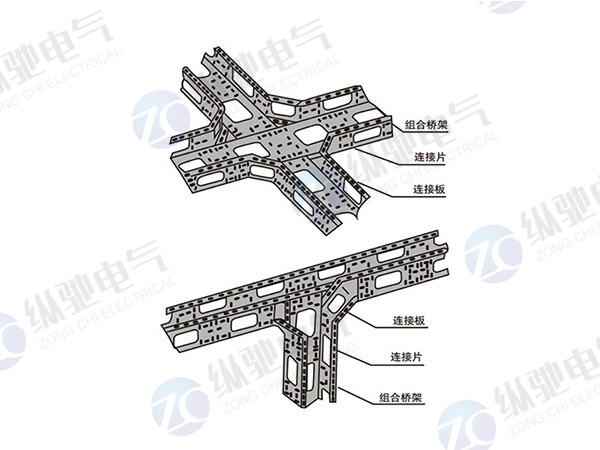 組合式電纜橋架水平四通、垂直三通組裝示意圖